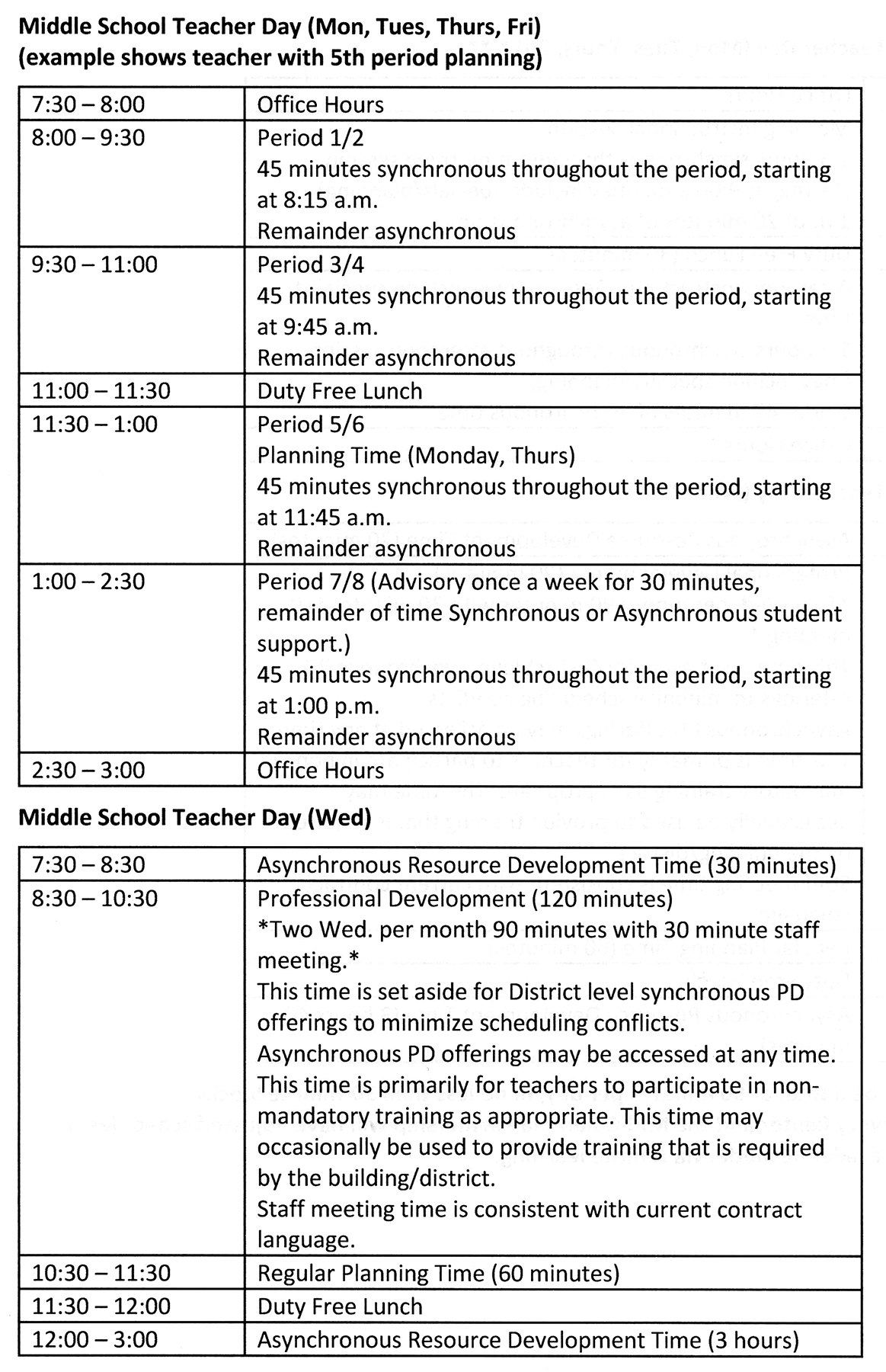 Schedules - Middle School
